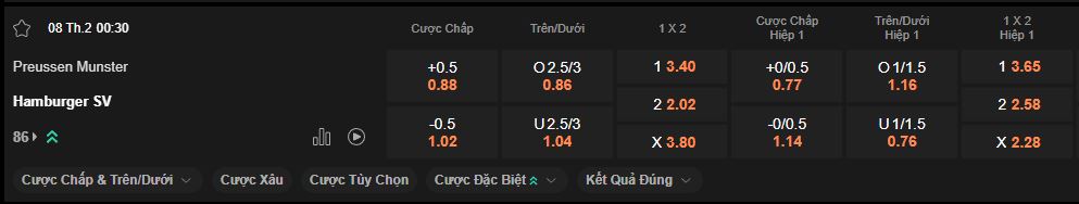 nhan-dinh-soi-keo-munster-vs-hamburg-luc-0h30-ngay-8-2-2025
