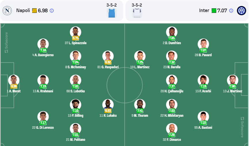 nhan-dinh-soi-keo-napoli-vs-inter-milan-luc-00h00-ngay-2-3-2025-3