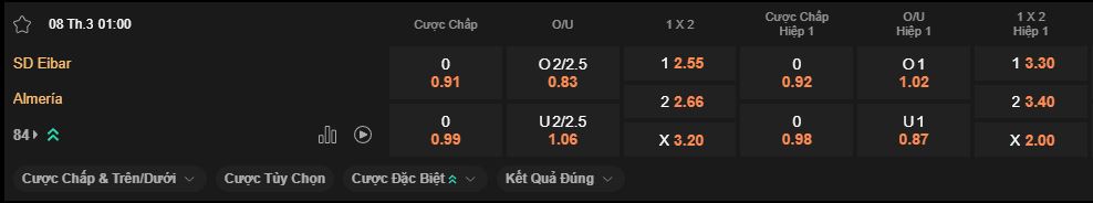 nhan-dinh-soi-keo-eibar-vs-almeria-luc-21h00-ngay-7-3-2025