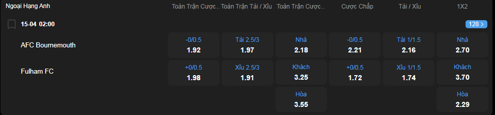Tỷ lệ kèo Bournemouth vs Fulham nhan-dinh-soi-keo-bournemouth-vs-fulham-luc-02h00-ngay-15-4-2025-2