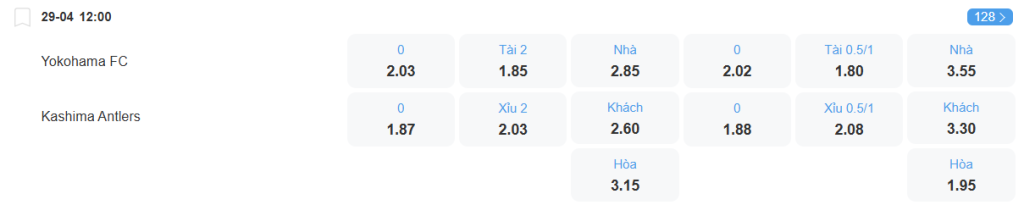 Tỉ lệ kèo Yokohama vs Kashima Antlers nhan-dinh-soi-keo-yokohama-vs-kashima-antlers-luc-12h00-ngay-29-4-2025-2