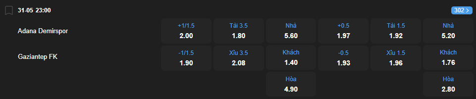 Tỷ lệ kèo Adana Demirspor vs Gaziantep FK nhan-dinh-soi-keo-adana-demirspor-vs-gaziantep-fk-luc-23h00-ngay-31-5-2025-2