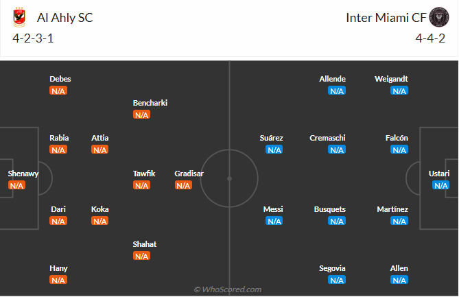 nhan-dinh-soi-keo-al-ahly-vs-inter-miami-luc-07h00-ngay-15-6-2025-3
