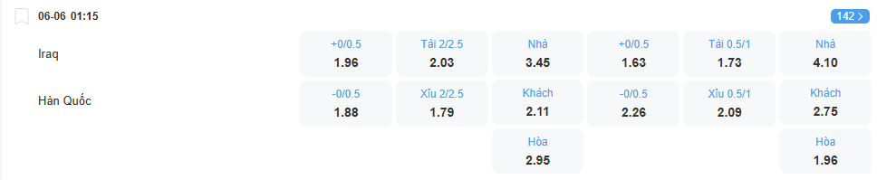 Tỉ lệ kèo Iraq vs Hàn Quốc nhan-dinh-soi-keo-iraq-vs-han-quoc-luc-01h15-ngay-6-6-2025-2