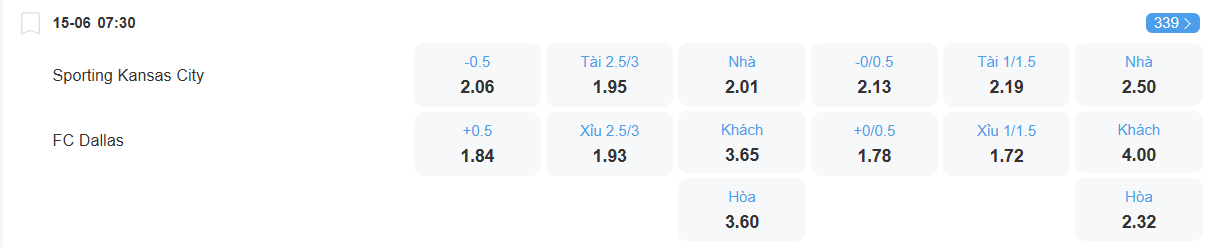 Tỉ lệ kèo Kansas City vs Dallas nhan-dinh-soi-keo-kansas-city-vs-dallas-luc-07h30-ngay-15-6-2025-2
