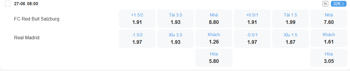 Tỉ lệ kèo Salzburg vs Real Madrid nhan-dinh-soi-keo-salzburg-vs-real-madrid-luc-08h00-ngay-27-6-2025-2