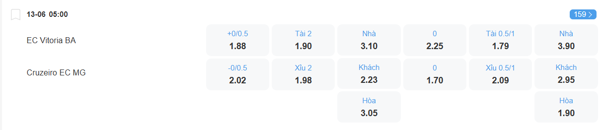Tỉ lệ kèo Vitoria vs Cruzeiro nhan-dinh-soi-keo-vitoria-vs-cruzeiro-luc-05h00-ngay-13-6-2025-2