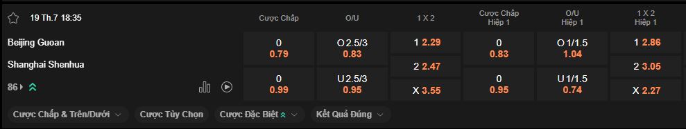 nhan-dinh-soi-keo-beijing-guoan-vs-shanghai-shenhua-luc-18h30-ngay-19-7-2025