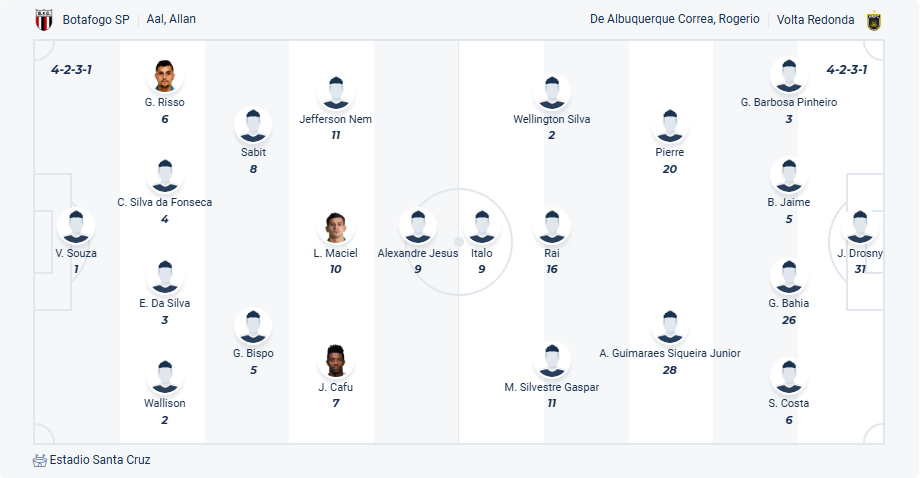 nhan-dinh-soi-keo-botafogo-sp-vs-volta-redonda-luc-07h30-ngay-15-7-2025-3
