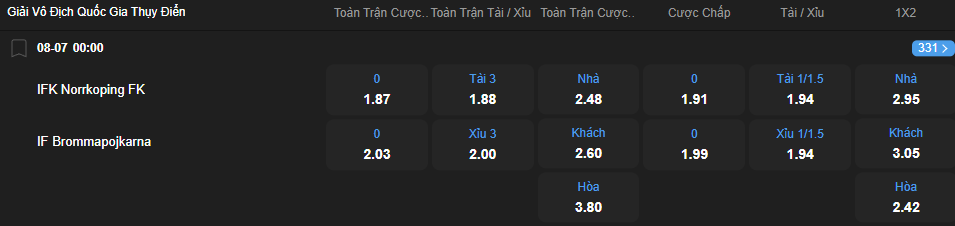 Tỷ lệ kèo Norrkoping vs Brommapojkarna nhan-dinh-soi-keo-norrkoping-vs-brommapojkarna-luc-00h00-ngay-8-7-2025-2