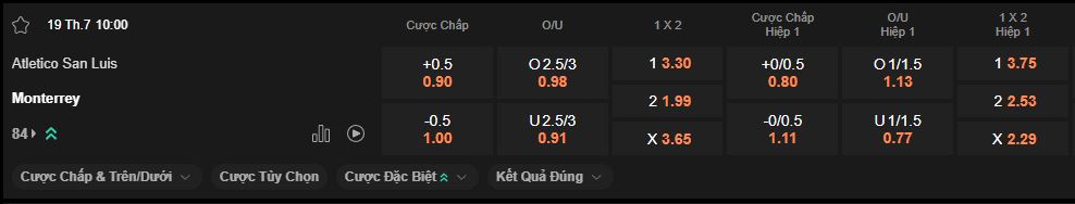 nhan-dinh-soi-keo-san-luis-vs-monterrey-luc-10h00-ngay-19-7-2025