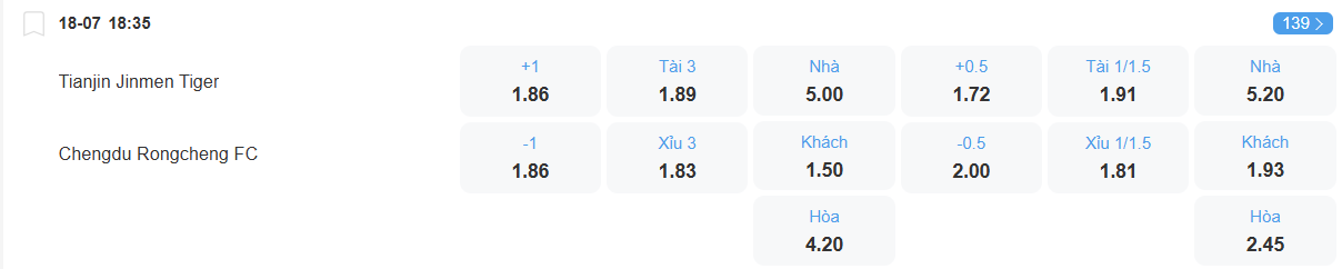 Tỉ lệ kèo Tianjin Jinmen Tiger vs Chengdu Rongcheng nhan-dinh-soi-keo-tianjin-jinmen-tiger-vs-chengdu-rongcheng-luc-18h35-ngay-18-7-2025-2