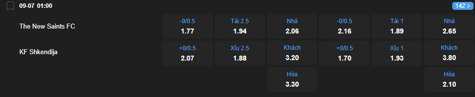 Tỷ lệ kèo TNS vs Shkendija nhan-dinh-soi-keo-tns-vs-shkendija-luc-01h00-ngay-9-7-2025-2