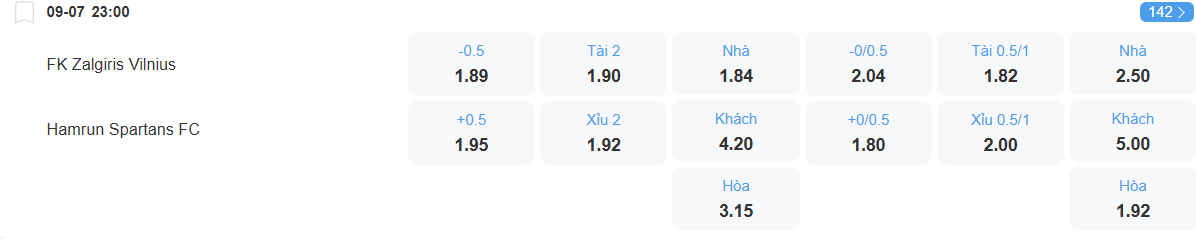 Tỉ lệ kèo Zalgiris vs Hamrun nhan-dinh-soi-keo-zalgiris-vs-hamrun-luc-23h00-ngay-9-7-2025-2