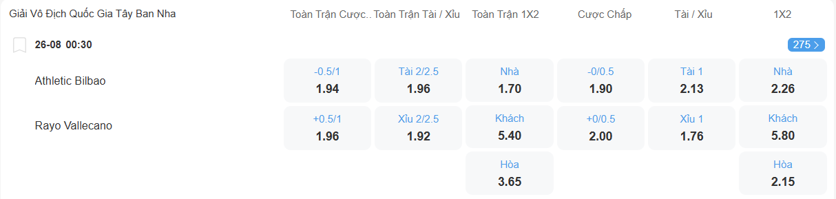 Tỉ lệ kèo Bilbao vs Vallecano nhan-dinh-soi-keo-bilbao-vs-vallecano-luc-00h30-ngay-26-8-2025-2