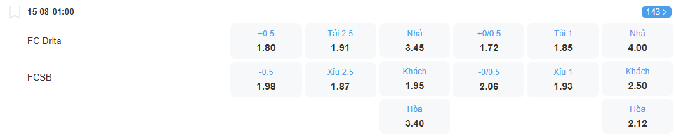Tỉ lệ kèo Drita vs FCSB nhan-dinh-soi-keo-drita-vs-fcsb-luc-01h00-ngay-15-8-2025-2