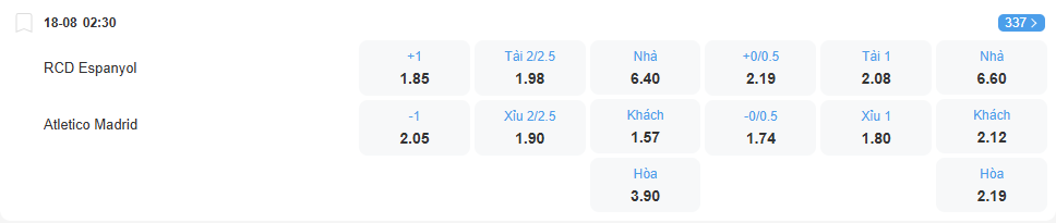 Tỉ lệ kèo Espanyol vs Atletico Madrid nhan-dinh-soi-keo-espanyol-vs-atletico-madrid-luc-02h30-ngay-18-8-2025-2