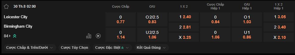 nhan-dinh-soi-keo-leicester-vs-birmingham-luc-2h00-ngay-30-8-2025