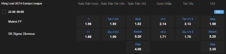 Tỷ lệ kèo Malmo vs SK Sigma Olomouc nhan-dinh-soi-keo-malmo-vs-sk-sigma-olomouc-luc-00h00-ngay-22-8-2025-2