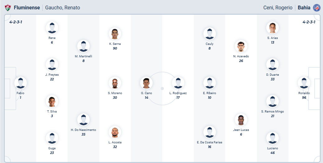 nhan-dinh-soi-keo-fluminense-vs-bahia-luc-05h00-ngay-11-9-2025-3