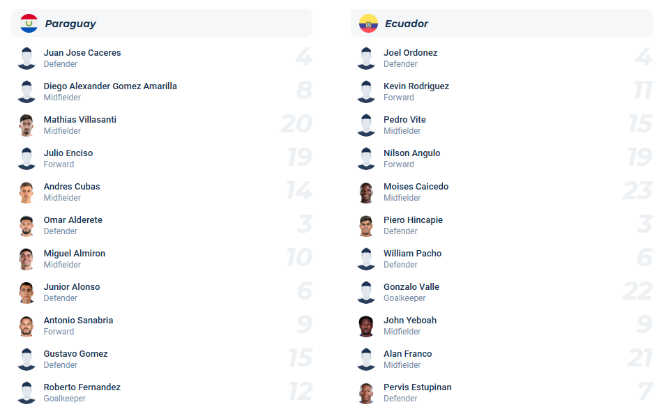 nhan-dinh-soi-keo-paraguay-vs-ecuador-luc-06h30-ngay-5-9-2025-3