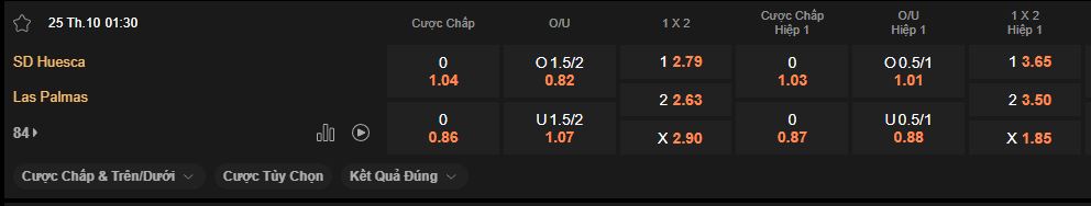 nhan-dinh-soi-keo-karagumruk-vs-kayserispor-luc-0h00-ngay-25-10-2025