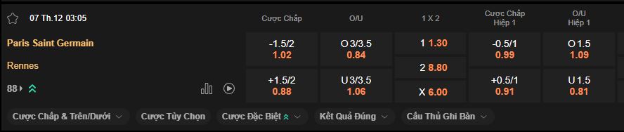 nhan-dinh-soi-keo-psg-vs-rennes-luc-3h00-ngay-7-12-2025