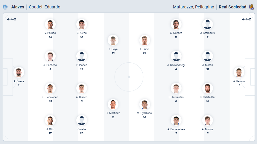 nhan-dinh-soi-keo-deportivo-alaves-vs-real-sociedad-luc-03h00-ngay-5-2-2026-3
