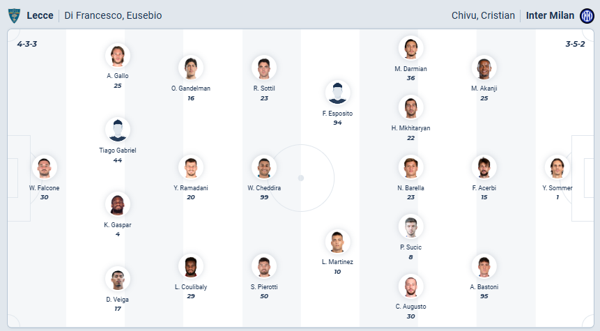 nhan-dinh-soi-keo-lecce-vs-inter-milan-luc-00h00-ngay-22-2-2026-3