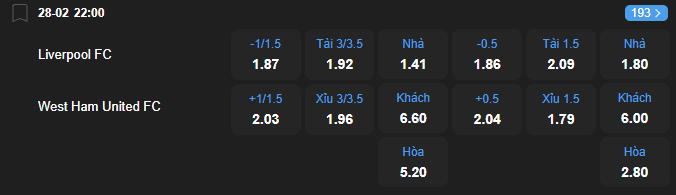 nhan-dinh-soi-keo-liverpool-vs-west-ham-united-luc-22h00-ngay-28-2-2026-2