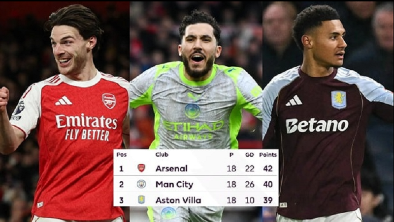 Arsenal rời Amex với chiến thắng tối thiểu, gia tăng cách biệt với Man City
