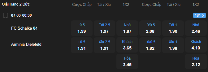 Tỷ lệ kèo Schalke 04 vs Arminia Bielefeld nhan-dinh-soi-keo-schalke-04-vs-arminia-bielefeld-luc-00h30-ngay-7-3-2026-2